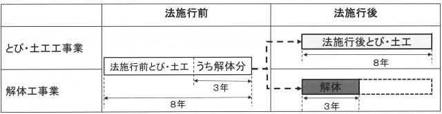 s_20160314195543_00001